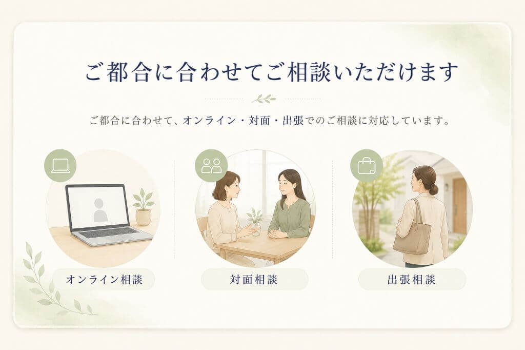 在り方を調えるセッション